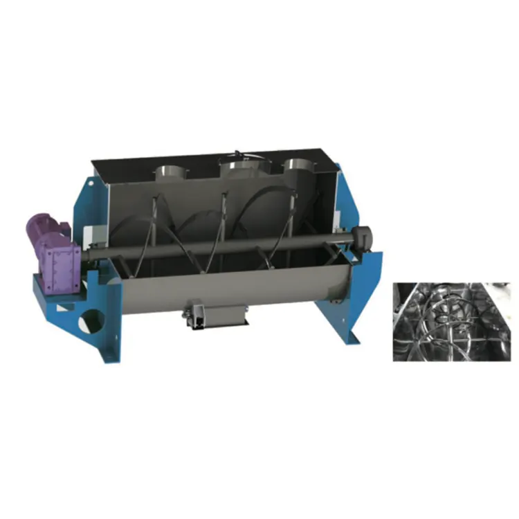 Miscelatore elicoidale